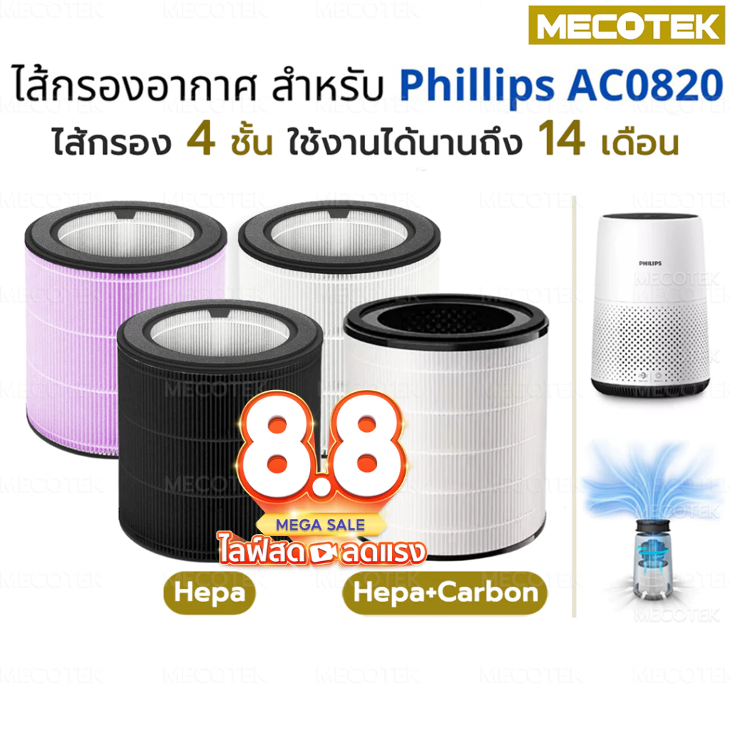 ราคาโปร 8•8🎁ไส้กรองอากาศ FY0194 สำหรับเครื่อง phillip AC0820 fy0293 0194 คุณภาพดี กรองฝุ่น pm2.5 ใช้งานได้ยาวนาน