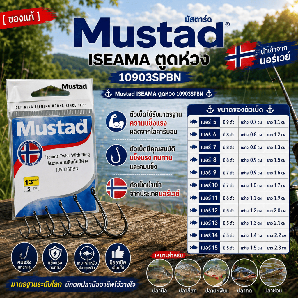 [ ของแท้ ] ตัวเบ็ด Mustad ISEAMA 10903SPBN ตูดห่วง ตะขอเบ็ดไฮคาร์บอน นำเข้าจากนอร์เวย์ คม แข็งแรง เบอร์ 5-15