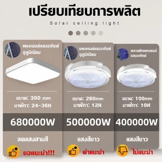 🔥ซื้อ 1แถม 1🔥ไฟโซล่าเซลล์ โคมไฟเพดาน 950000W โคมไฟติดเพดาน ไฟติดห้องนอน ไฟวงกลม ไฟสปอร์ตไลท์ Solar Light LED IP67
