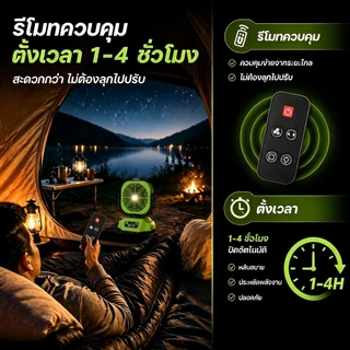 พัดลมไร้สาย YOUXIAN 11 นิ้ว พัดลมแบตเตอรี่ Makita ลมแรง 4 ระดับ ไฟ LED พัดลมพกพา สำหรับแคมป์ปิ้งและกลางแจ้ง