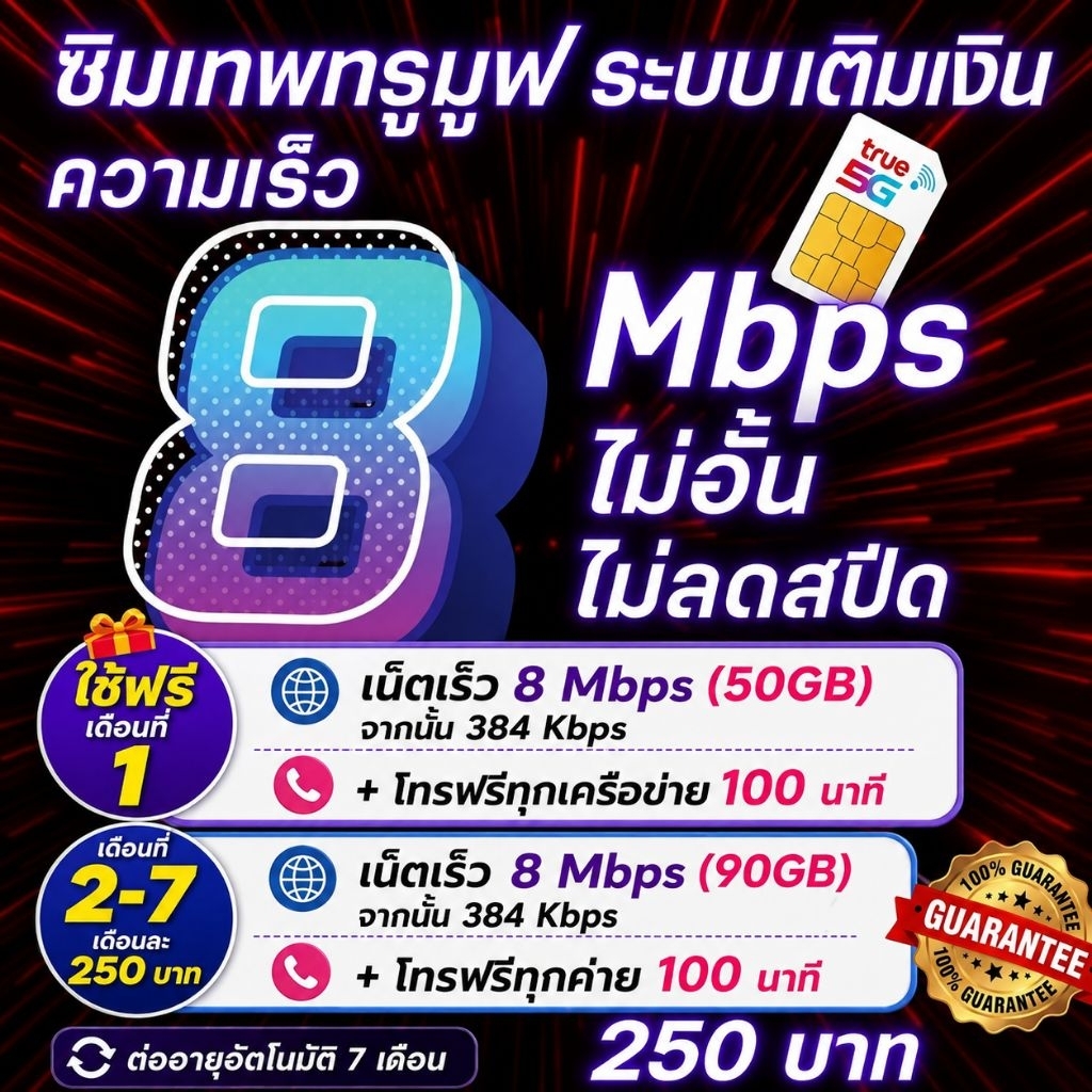 💰เดือนแรกใช้งานฟรี 💰เน็ตความเร็ว 8 Mbps,10 Mbps ไม่อั้นไม่ลดสปีด#ซิมเทพ#เน็ตไม่ลดสปีด#เน็ตไม่อั้น#เน