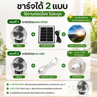 【รับประกัน 20 ปี】6นิ้ว พัดลมโซล่าเซลล์ Solar fan (ฟรี2สว่างLED) มอเตอร์เยอรมันในตัว พลังงานแสงอาทิตย์ ทนทาน พัดลม