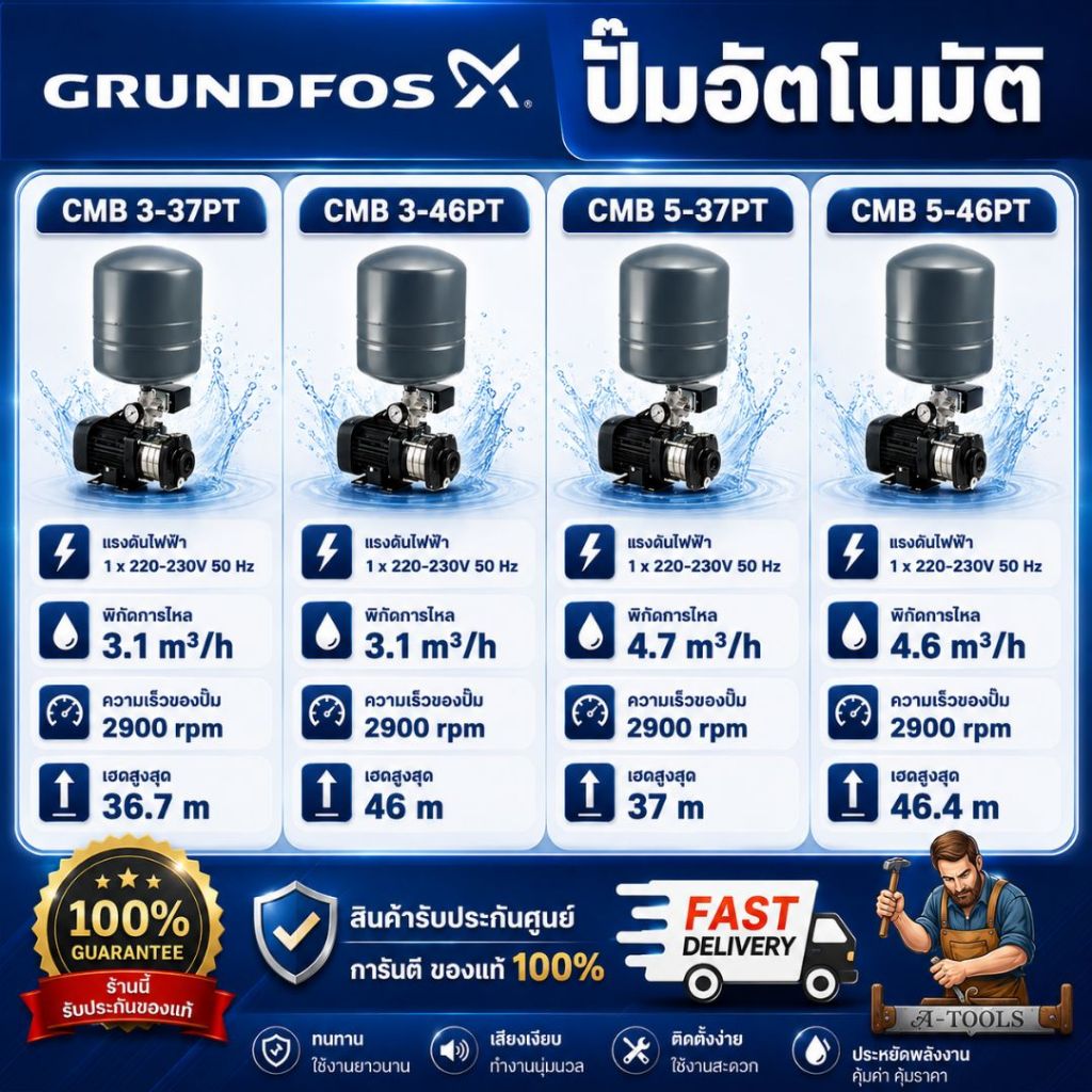GRUNDFOS ปั๊มน้ำอัตโนมัติ (ถังแรงดัน) รุ่น  CMB 3-37PT 500W / CMB 3-46PT 500W / CMB 5-37PT 670W  / C