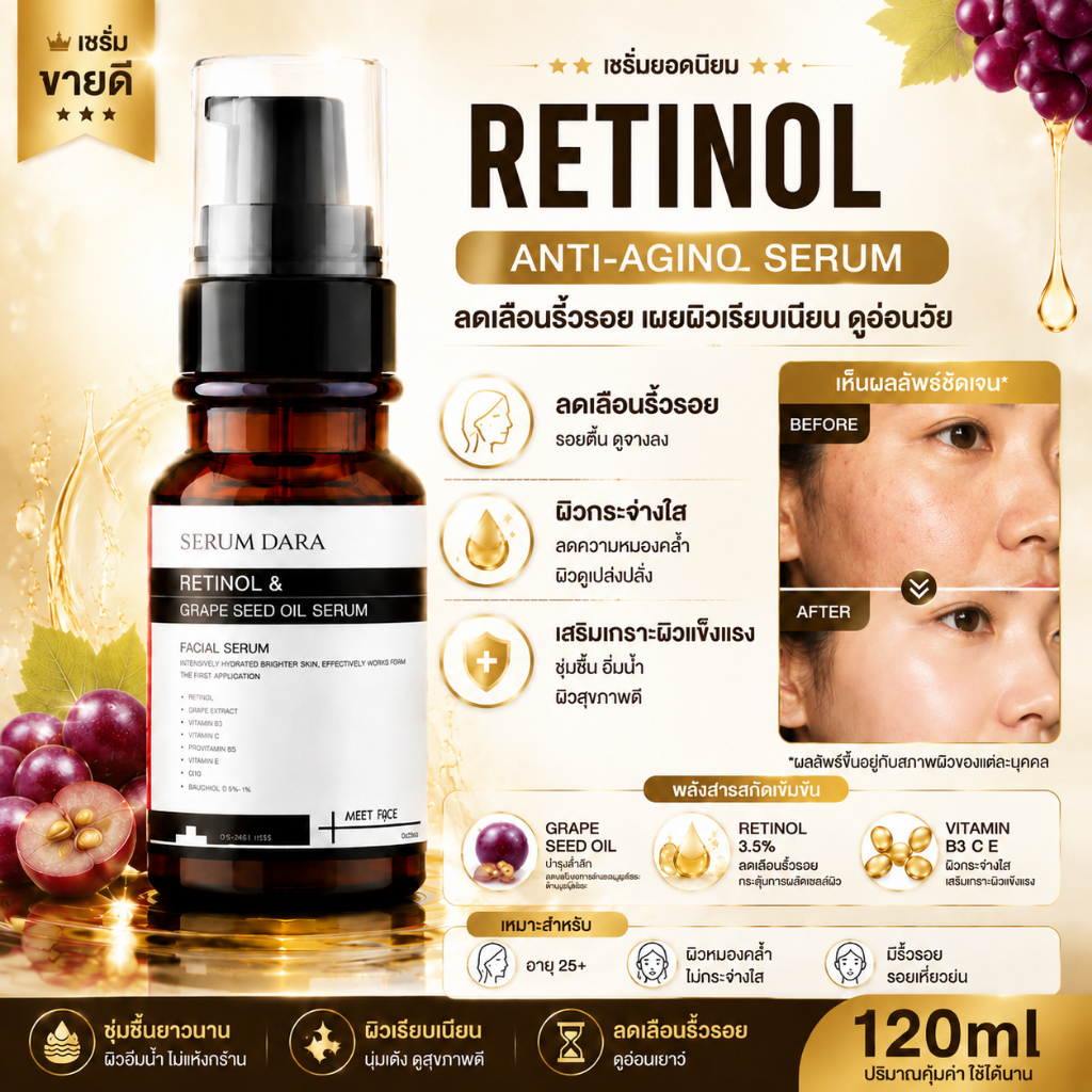 The Ordinary Retinol 3.5% in Squalane 120ml เซรั่มเรตินอล ลดริ้วรอย กระชับผิว ขาวใส