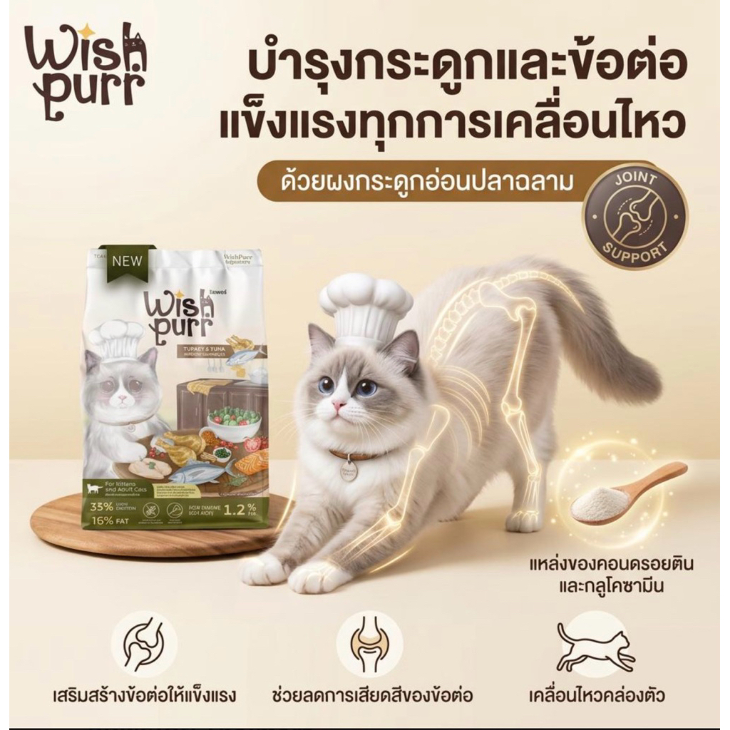 Wish purr อาหารแมววิชเพอร์ ขนาด 1.2kg