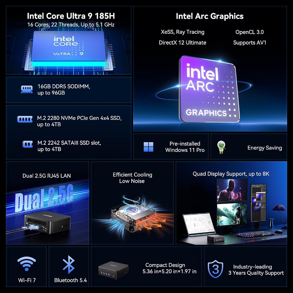 GEEKOM IT13 MAX AI Mini PC, Intel Ultra 9 185H, DDR5 16GB 1TB SSD Arc GPU, Dual 2.5GbE LAN, WiFi 7, 