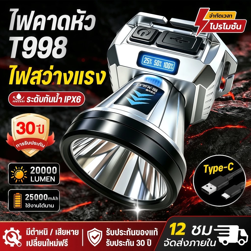 ไฟฉายคาดหัว LED รุ่น T998