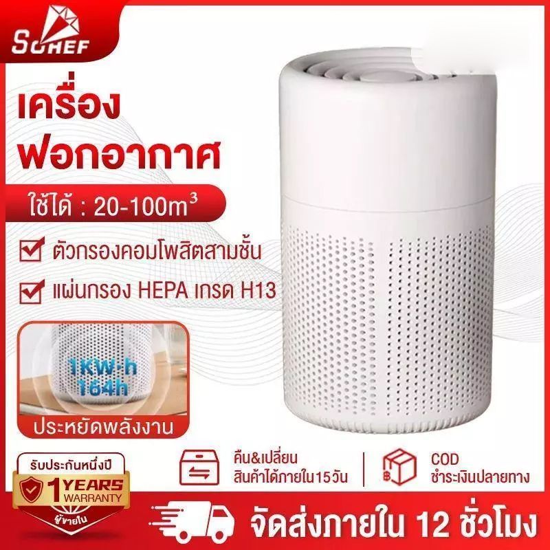 SOHEF A2 เครื่องกรองอากาศอัจฉริยะ ,22 ตร.เครื่องกรองอากาศ มกำจัดฟอร์มาลดีไฮด์ หน้าจอสัมผัส OLED Real-time ฟอกอากาศ PM2.5
