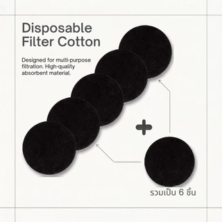 แผ่นกรองเครื่องดูดควัน Casa Mia ชุด 5 ชิ้น/ แพก disposable filter cotton 5 pcs CM-FILTER