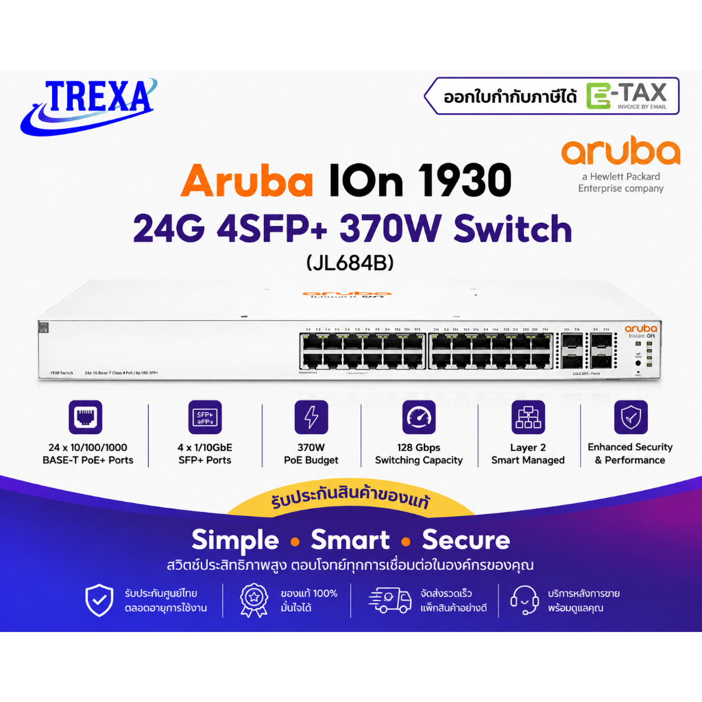 Aruba IOn 1930 24G 4SFP+ 370W Sw (JL684B)
