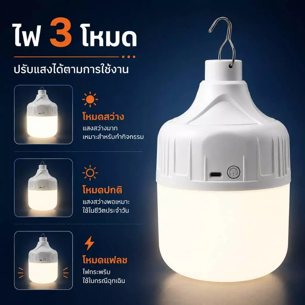 Ofeel ไฟฉุกเฉิน LED 300W ชาร์จ USB แบบแขวน thumbnail 3