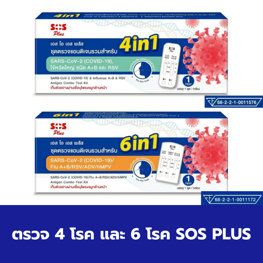 SOS ชุดตรวจโควิด COVID19 /RSV /ไข้หวัดใหญ่ /ADV/ hMPV แอนติเจนรวม 4IN1 และ6 in 1 ATK (1TEST )