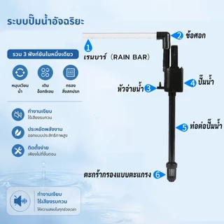 Sobo ตู้ปลา ไฟตู้ปลา ตู้ปลาเล็ก ตู้ปลาเลโก้ ไฟ led ตู้ปลา ตู้ปลายาว ตู้ปลาโค้ง ตู้ปลามินิ T190F/240F