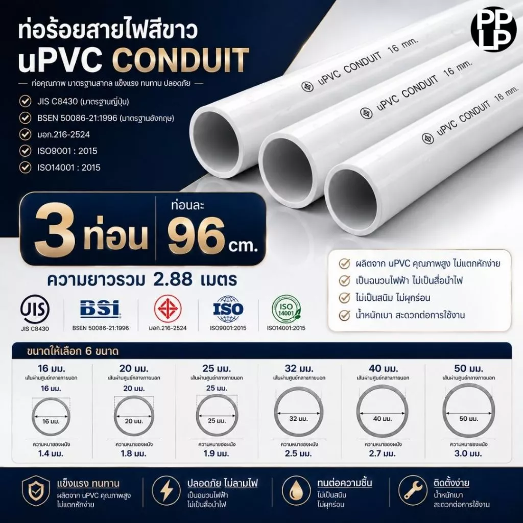 (3 ท่อน ท่อนละ 96cm.) ท่อร้อยสายไฟ uPVC สีขาว NANO แข็งแรง ทนทาน ขนาด 16/20/25/32/40/50 มม.