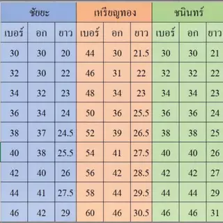 NFshoes เสื้อนักเรียนชาย ประถม-มัธยม ปกเชิ้ต ตราชนินทร์อาภรณ์ ทรงสวยถูกระเบียบ เนื้อผ้าอย่างดี สีขาว รีดง่าย ชุดนักเรียน