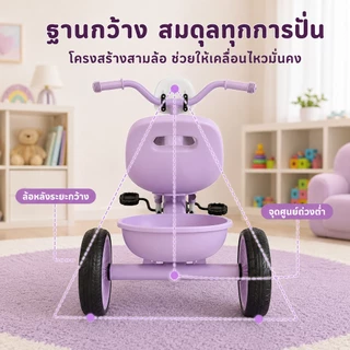 🦁Tinylion Bike🦁 จักรยานสามล้อเด็ก จักรยานเด็ก ไฟ เสียงเพลง จักรยานขาไถ ตะกร้าท้าย Balance Bike