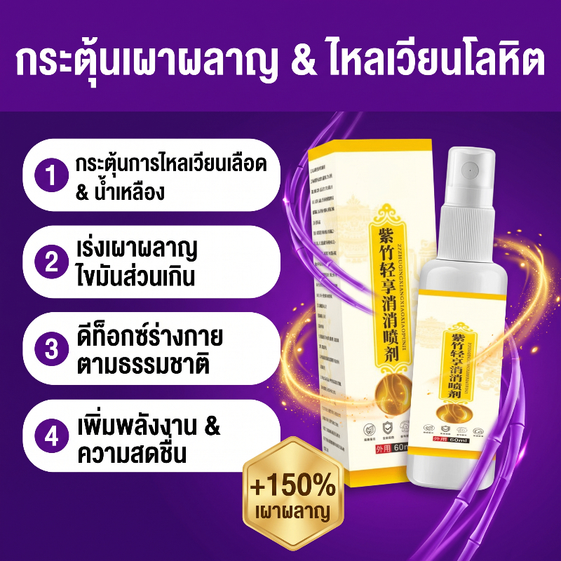 【พร้อมส่ง】สเปรย์สมุนไพรช่วยสนับสนุนการปรับรูปร่างและเสริมสร้างความกระชับของผิว ฟื้นฟูร่างกาย ใช้ได้ทุกวัน
