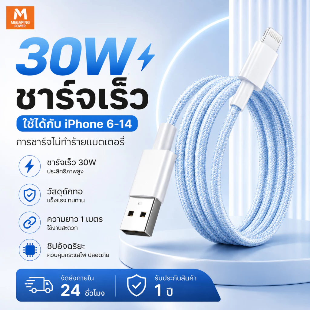 สายชาร์จ ใช้ได้กับ iPhone 6-14 ชาร์จเร็ว สายถักไนลอนพรีเมียม ทนทาน รองรับการชาร์จไว ยาว 1m/1.5m/2m