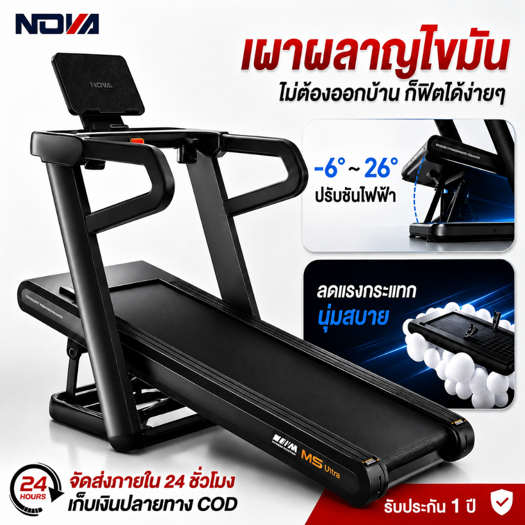 ลู่วิ่งไฟฟ้า M5 Ultra รุ่นใหญ่ สายพานกว้าง ลู่วิ่งไฟฟ้าพับเก็บได้ ความชัน -6° ถึง 26° รองรับ ZWIFT App ลดแรงกระแทก