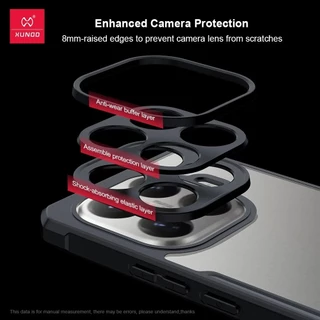 Xundd เคส สำหรับ Xiaomi 17T/Mi 17T Pro/15T/Mi 15T Pro/Mi 14T/Mi 14T Pro/Mi 13T Pro/Mi 11T Pro เคสกันกระแทกกันกล้อง