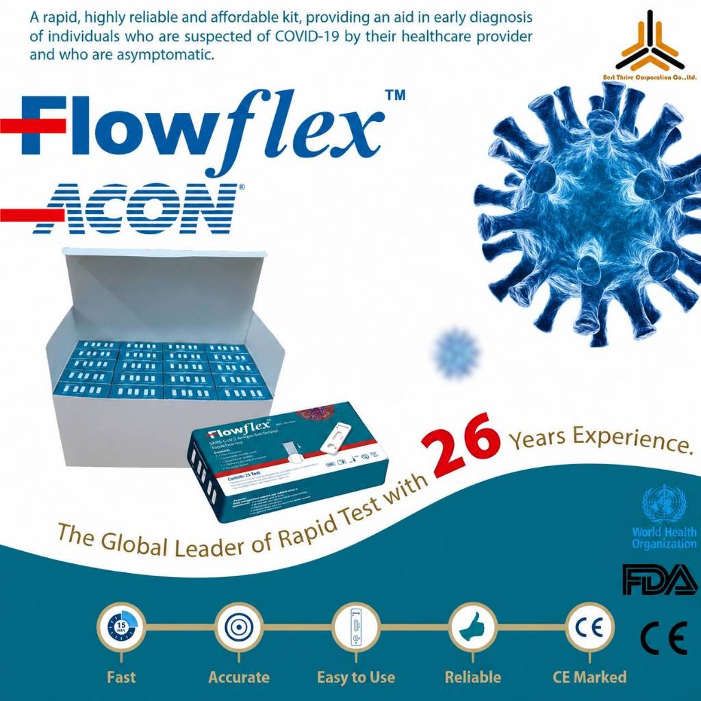ATK ชุดตรวจโควิด-19 SAR-CoV-2 Antigen Rapid Test ยี่ห้อ Flowflex 2in1 (จมูก/น้ำลาย) SET 20 TEST ของแท้ ราคาถูก
