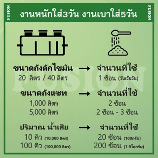 FUSION-L 1กิโลกรัม ผงย่อยสลายไขมัน จุลินทรีย์ป้องกันท่อตัน ลดกลิ่นเหม็นท่อ ลดการตักไขมัน ผงออร์แกนิค ORGANIC