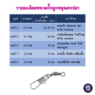 กิ๊บลูกหมุนตกปลา เบอร์ 4,5,6,7,8 ลูกหมุนติดกิ๊บ กิ๊ฟลูกหมุน กิ๊ฟลูกหมุนตกปลา ตะขอสแตนเลส ทนทาน กิ๊บลูกหมุน กิ๊บตกปลา