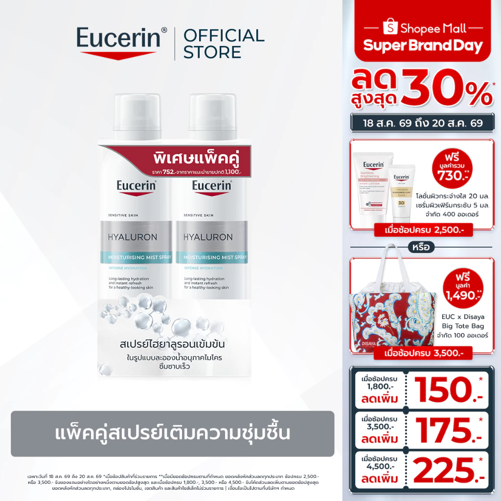 [เซตสุดคุ้ม] Eucerin HYALURON MOISTURISING MIST SPRAY DOUBLE PACK 150ML แพ็คคู่สเปรย์เติมความชุ่มชื้น