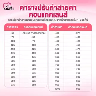 [สินค้าใหม่] Kitty Kawaii Contact Lens : Nong Chat Gray - คอนแทคเลนส์รายเดือน