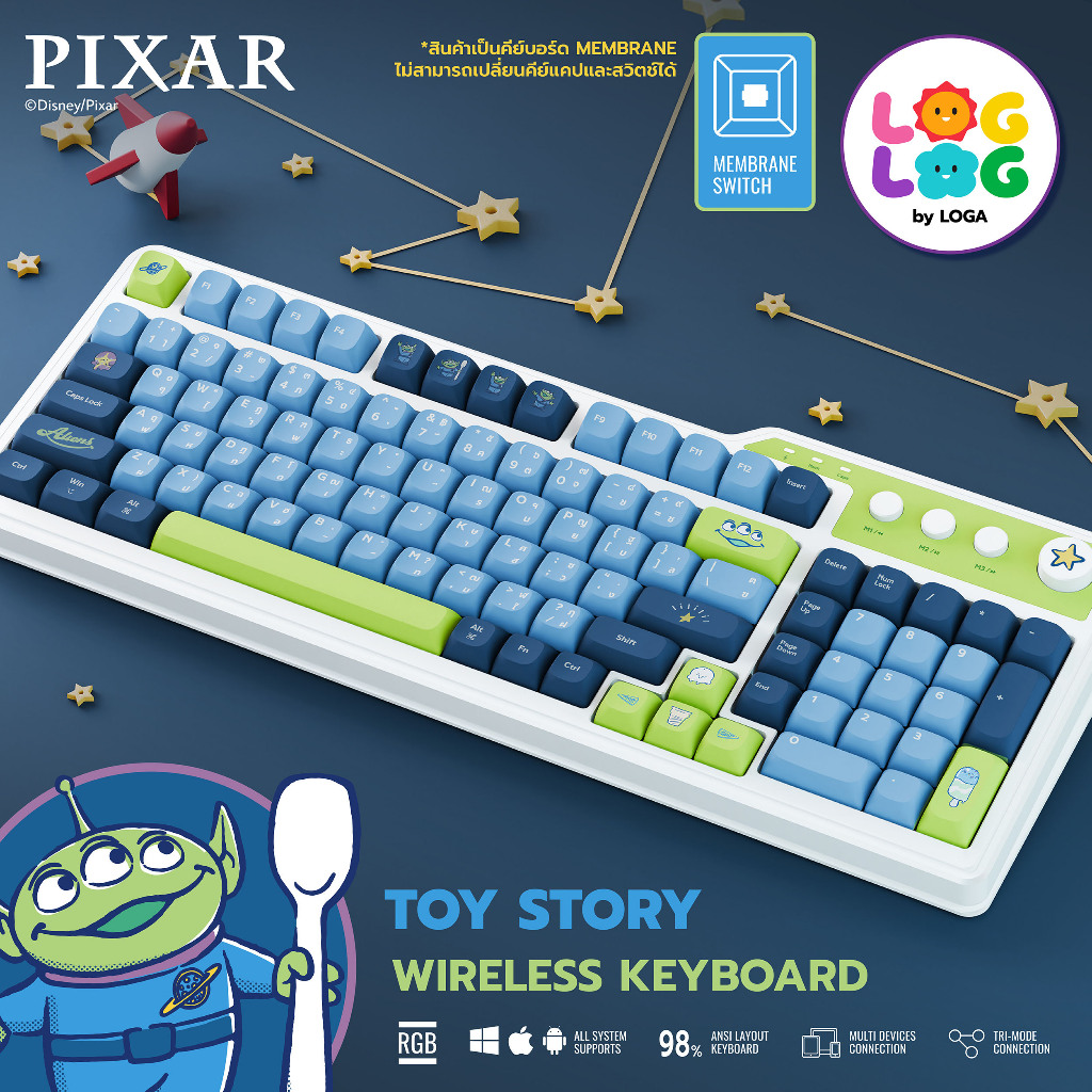 LOGLOG by LOGA :Wireless Keyboard Toy Story collection