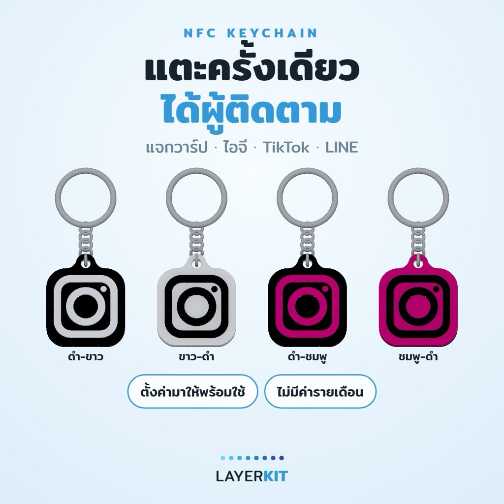 พวงกุญแจ NFC แจกวาร์ป แตะแชร์ไอจี TikTok Line พร้อมห่วง+โซ่ ตั้งค่ามาให้ งาน 3D Print