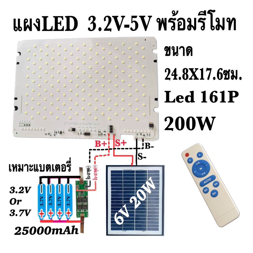 diyLED3.2V 200W 161P+รีโมท