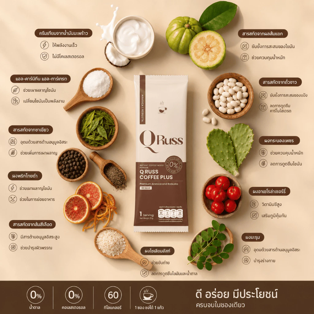 กาแฟ คิวรัสส์คอฟฟี่ QrussCoffee กาเเฟคุมหิว หุ่นดี อิ่มนาน เผาพลาญไขมัน อร่อย เข้มข้น หอม กลมกล่อม thumbnail 4