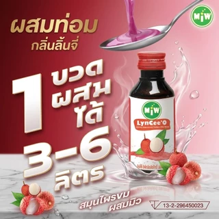 ใหม่1ขวด MIw ปี2026 (ของแท้) พร้อมส่ง-ส่งทุกวัน Miwบริษัทตรง (MiwMall)(มีส่งด่วน)(สายไหม)กรุงเทพ