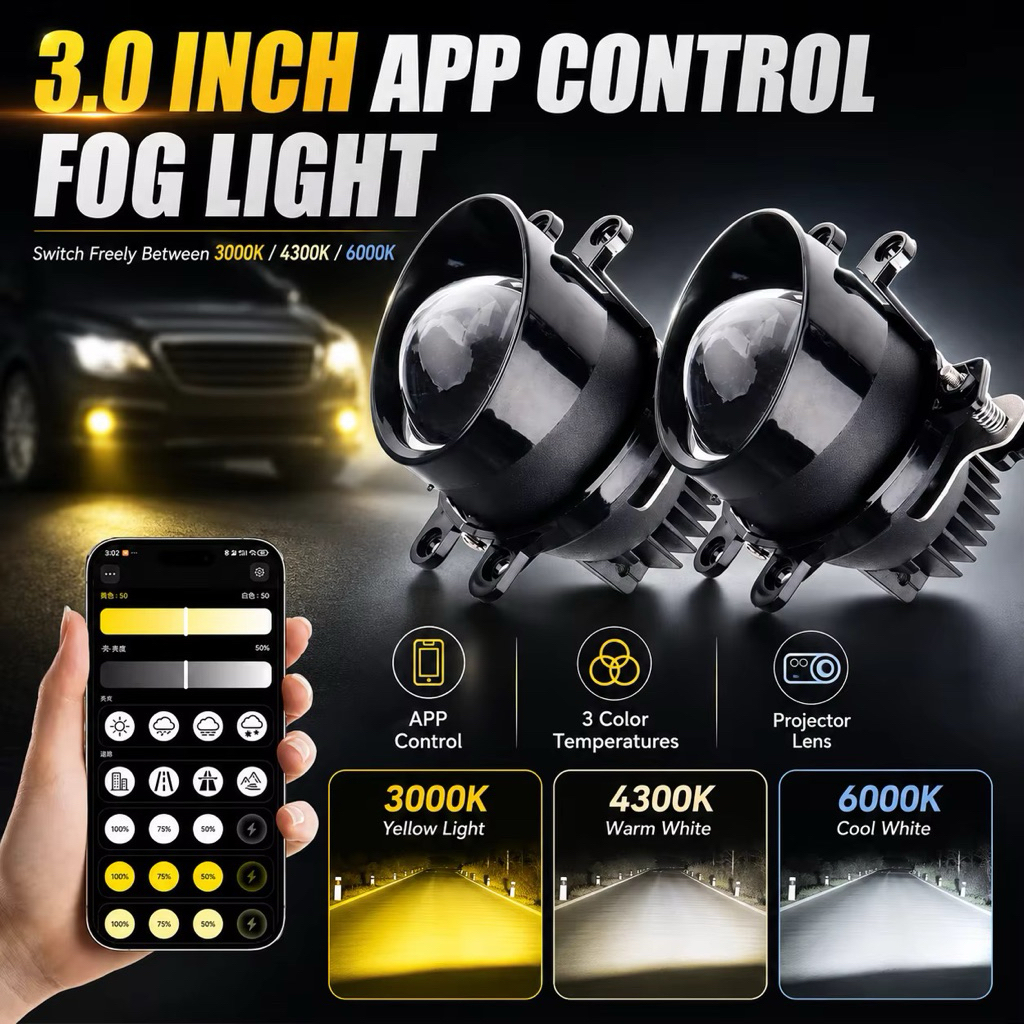 ไฟตัดหมอก ไฟสปอร์ตไลท์ 3 นิ้ว LED Bi-led 3 สี Spotlight 130W 30000LM (ประกันไทย 1ปี)