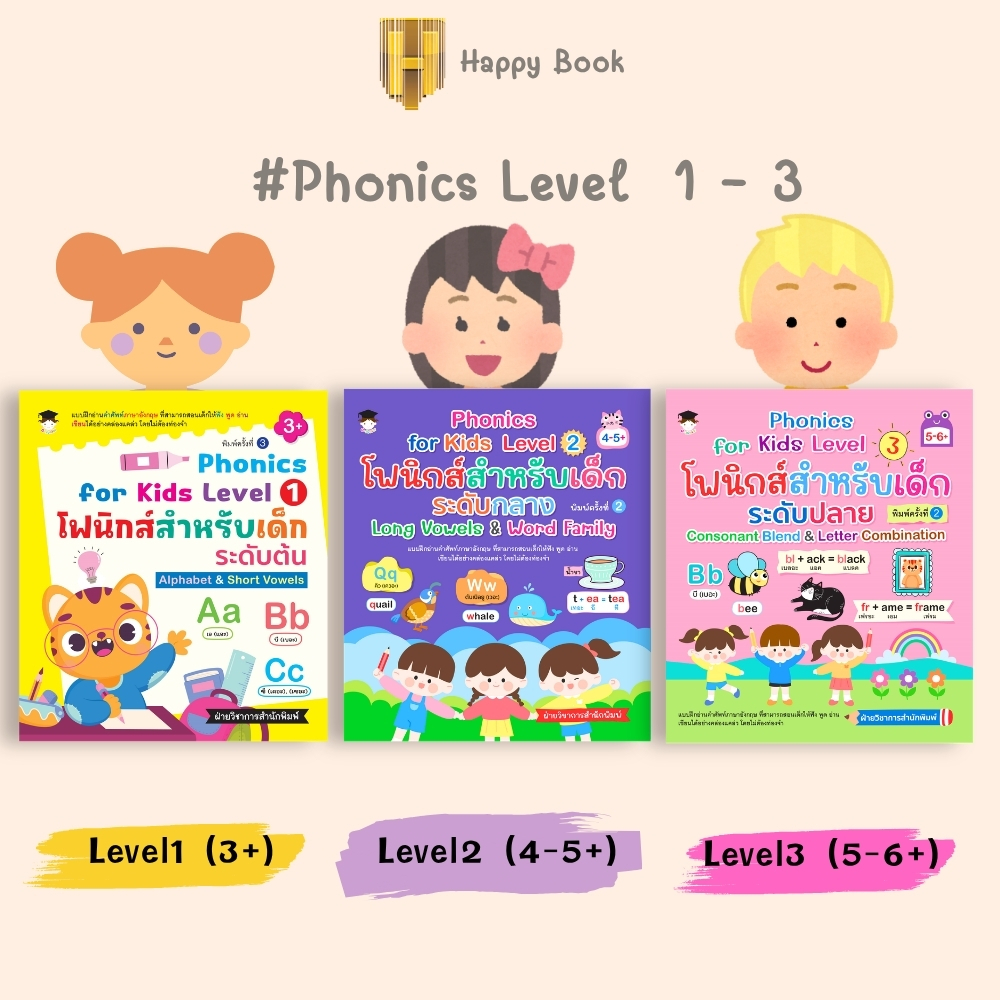 หนังสือ SET  Phonics for kids Level 1–3 : หนังสือเด็ก หนังสือภาพสำหรับเด็ก ภาษาอังกฤษสำหรับเด็ก หัดอ่านภาษาอังกฤษ