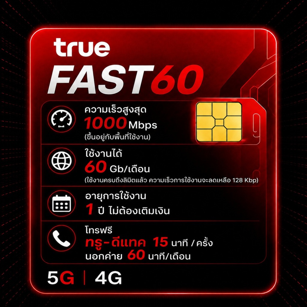 เลขมงคล ซิมรายปี True FAST60 MaxSpeed 1000Mbps โทรฟรีทุกค่าย 60GB /เดือน ใช้งานได้ 1ปี ซิมเน็ต ทรูมู