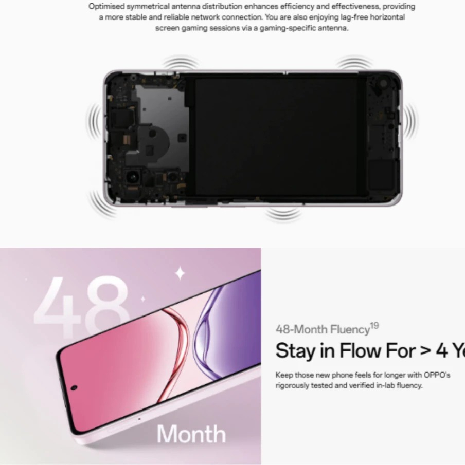 A5 Pro 5G 8+256GB | จอ 6.67 นิ้ว | แบตเตอรี่ 5800mAh