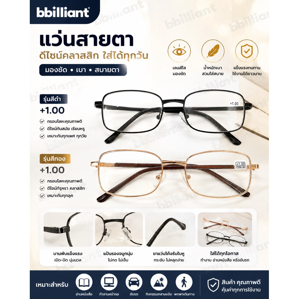 แว่นสายตายาว+150+175+200+225+275