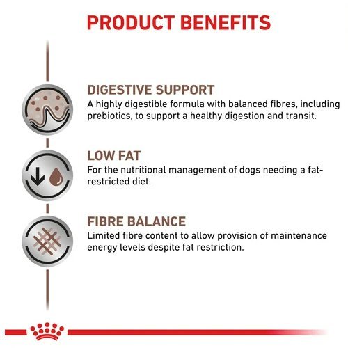 ROYAL CANIN Vet طعام كلاب Gastrointestinal Low Fat ‏1.5 كغ — صورة 2