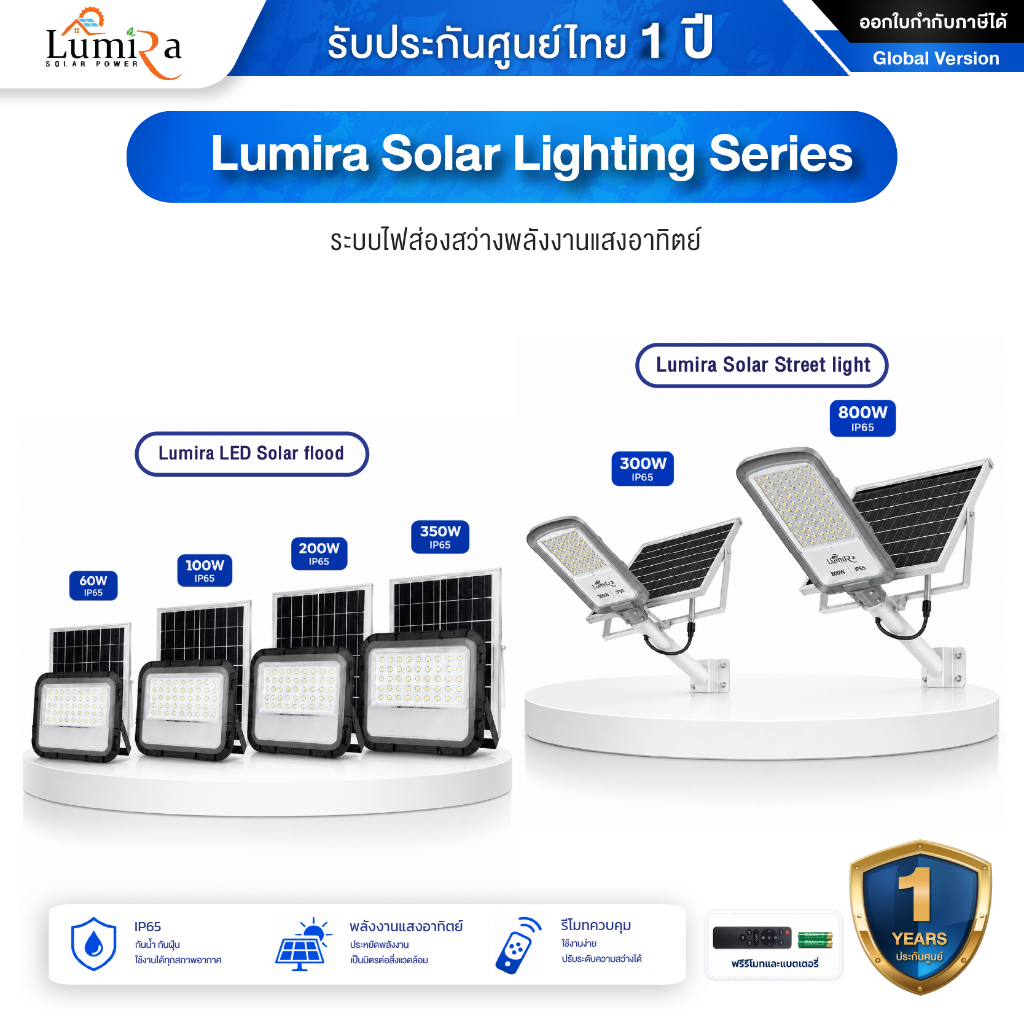 Lumira โคมไฟโซล่าเซลล์ LED รุ่น Flood Light & Street Light  - รับประกันศูนย์ไทย 1 ปี