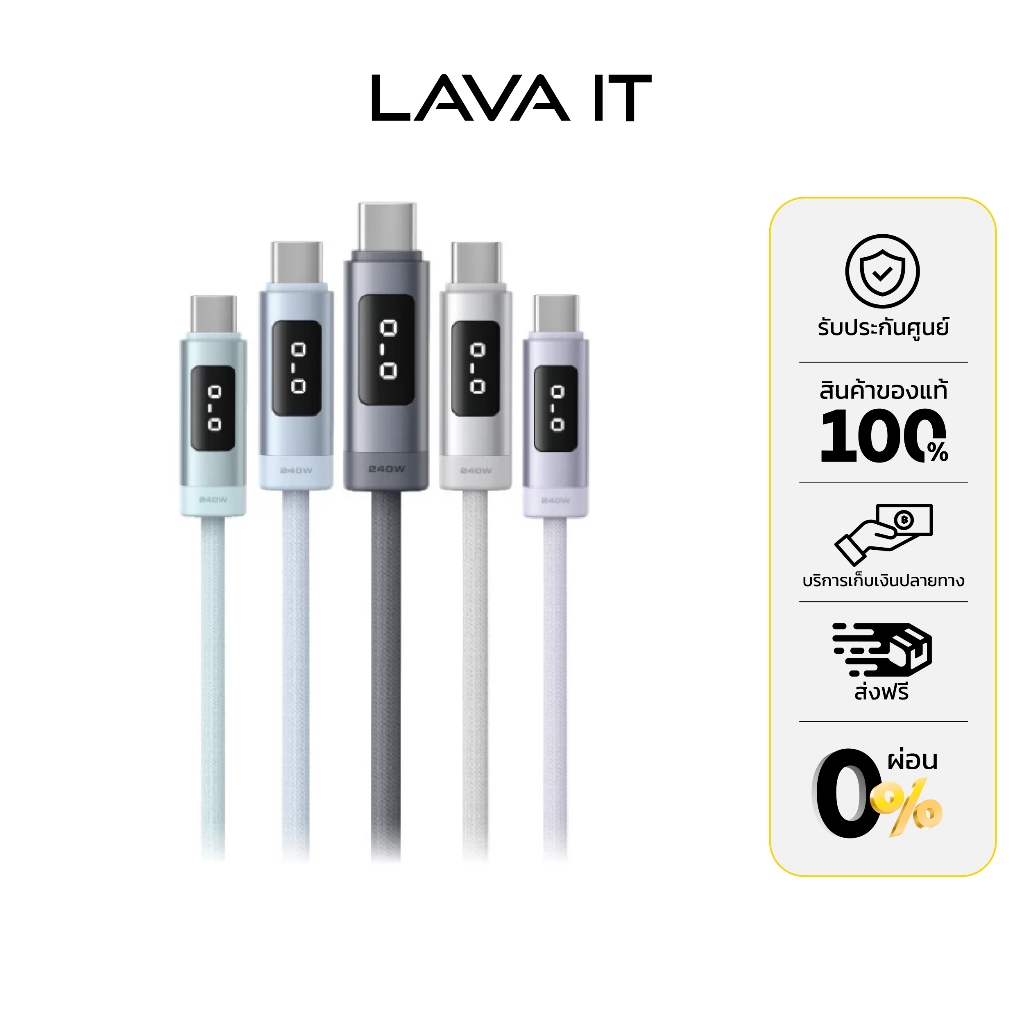 AUKEY CB-DCC245/CB-DCC246 Circlet Blink 240W EMO USB-C Cable สายชาร์จเร็วพร้อมหน้าจอ LED (รับประกันสินค้า 2 ปี)