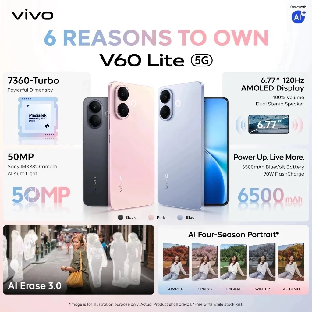 V60 Lite 5G 8+256GB | หน้าจอ 6.77 นิ้ว | แบตเตอรี่ 6500mAh | สมาร์ทโฟน 5G thumbnail 3