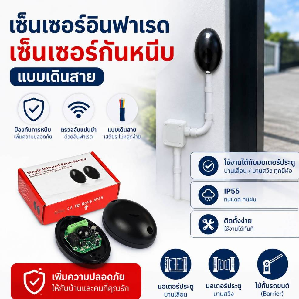 เซ็นเซอร์อินฟาเรด เซ็นเซอร์กันหนีบ เซ็นเซอร์ประตูรีโมท Photo Sensor อุปกรณ์เซ็นเซอร์กันหนีบ ของแท้ ประกันศูนย์ไทย