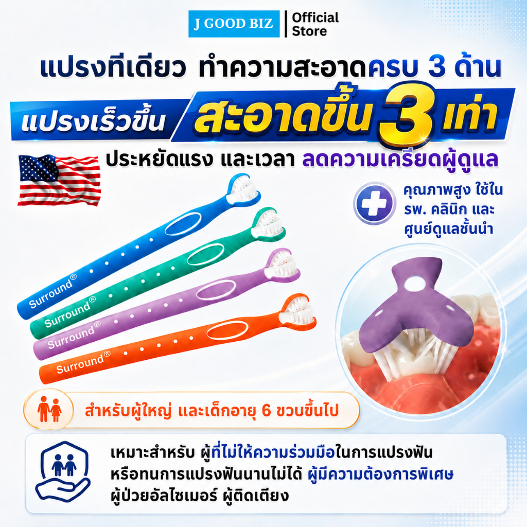 เซอราวด์® แปรงสีฟันสามด้าน สำหรับผู้ใหญ่ จำนวน 1 ด้าม (คละสี) Surround® Toothbrush, Adults, 1 Unit