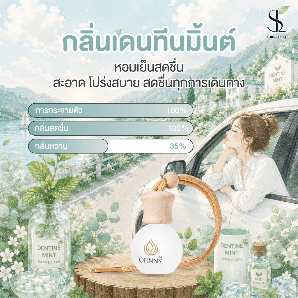 น้ำหอมในรถ OFINNY อโรม่า Car Perfume 6กลิ่นใหม่ ไม่ฉุน ไม่มีแอลกอฮอล์ สารสกัดธรรมชาติ หอมสดชื่น