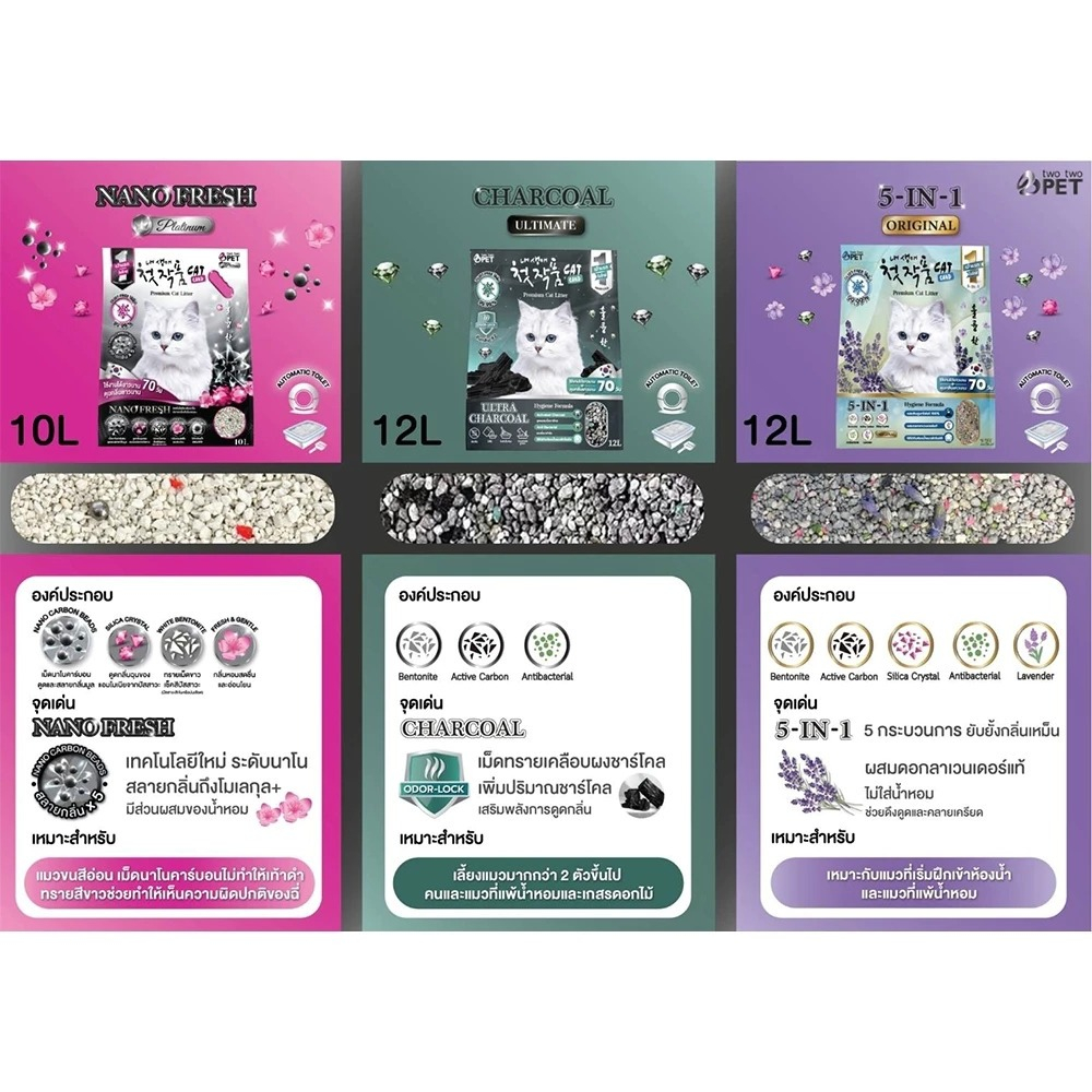 ทรายแมวภูเขาไฟ Two Two Pet 10-12 ลิตร ไร้ฝุ่น 99.99%