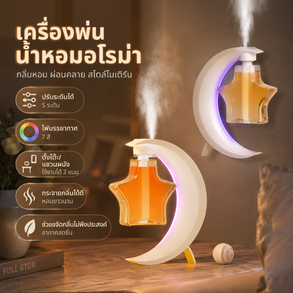 เครื่องพ่นน้ำหอม 5 ระดับ ไฟ LED 7 สี ตั้งโต๊ะและติดผนัง กลิ่นหอมติดทน ดับกลิ่นไม่พึงประสงค์ Aroma Diffuser