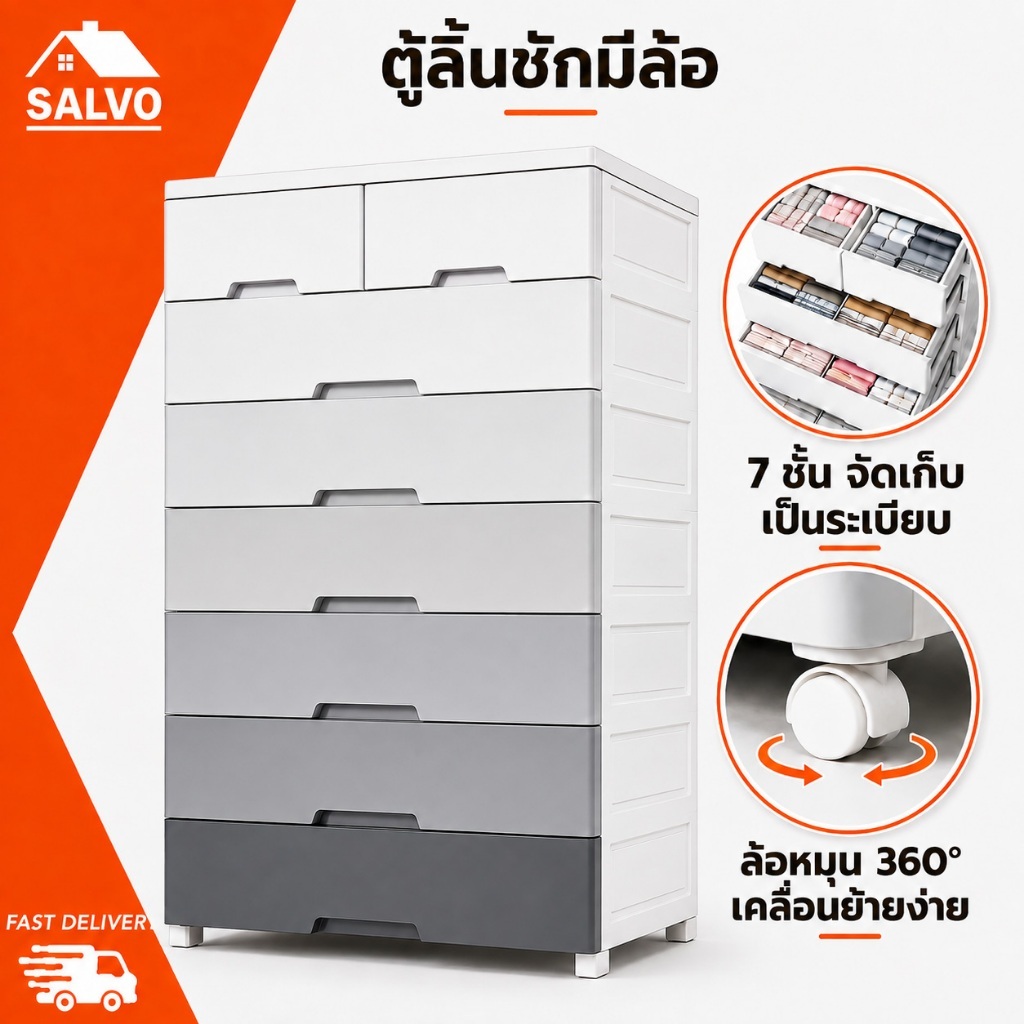 SALVO ตู้เสื้อผ้าแบบมีล้อ ลิ้นชักใส่เสื้อผ้า ลิ้นชักเก็บของ เพิ่มหนาตู้ลิ้นชักพลาสติก สีสลับมีล้อ