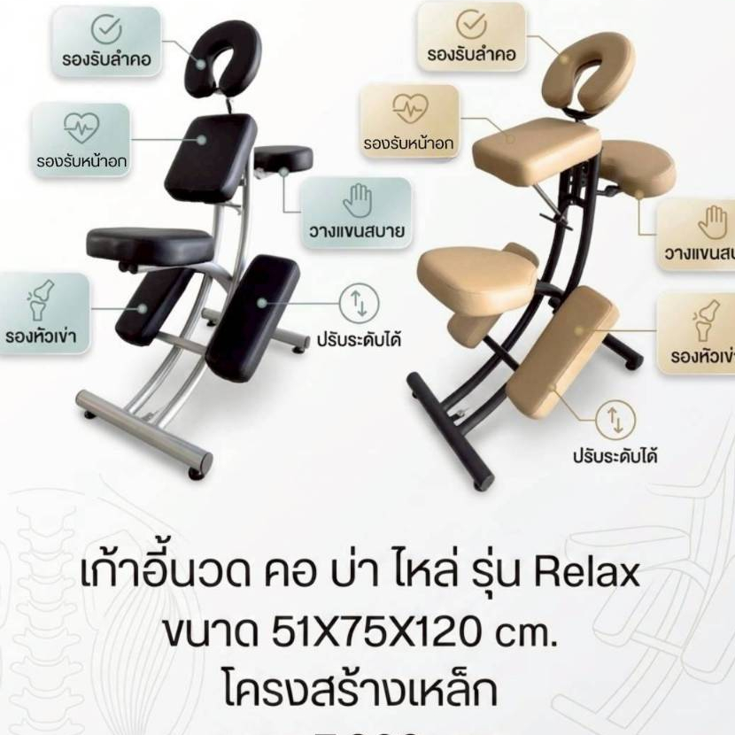 เก้าอี้นวดคอบ่าไหล่  นวดหลัง สักหลัง นวดแก้ออฟฟิสซินโดรม